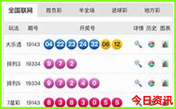 安顺有什么好玩的景点